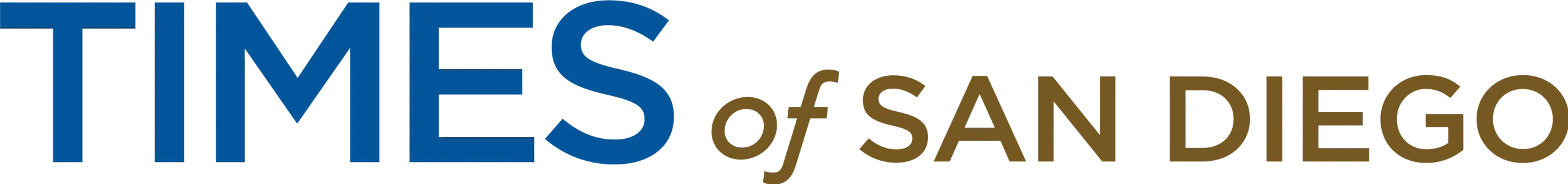 Logo de Times of San Diego